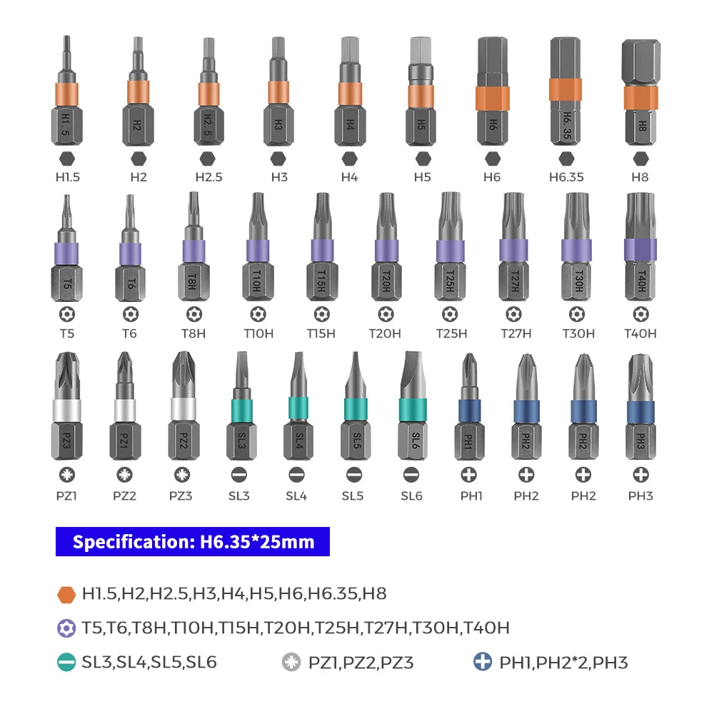 Ultimate 42-Piece Steel Combination Tool Set for Every DIY Enthusiast