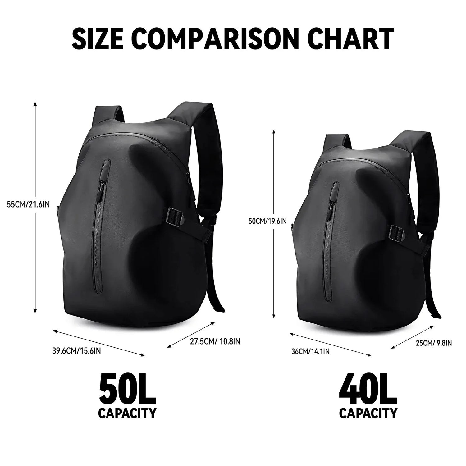 Stylish Waterproof Black Backpack for All Your Adventures