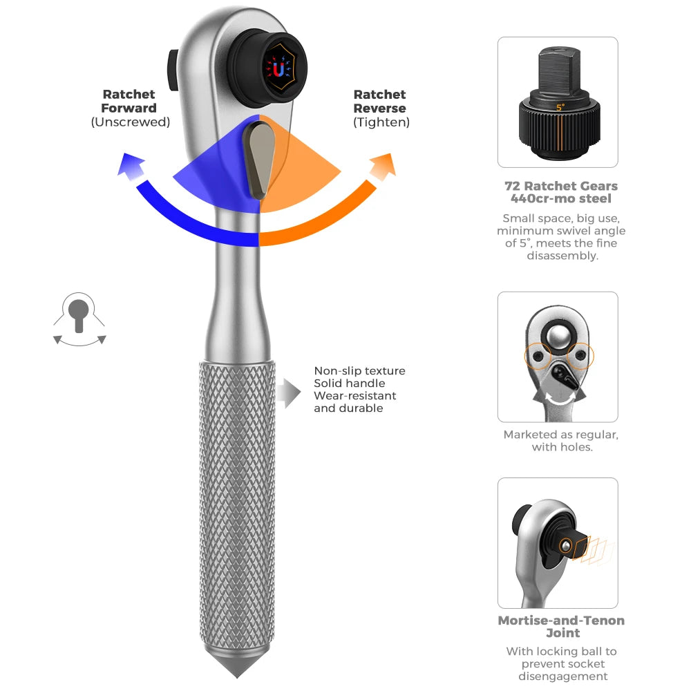 Ultimate 42-Piece Steel Combination Tool Set for Every DIY Enthusiast